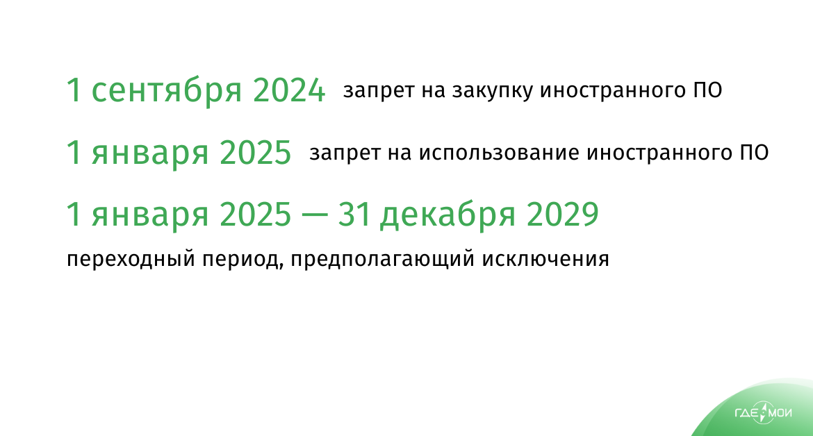 Сроки принятия запретов